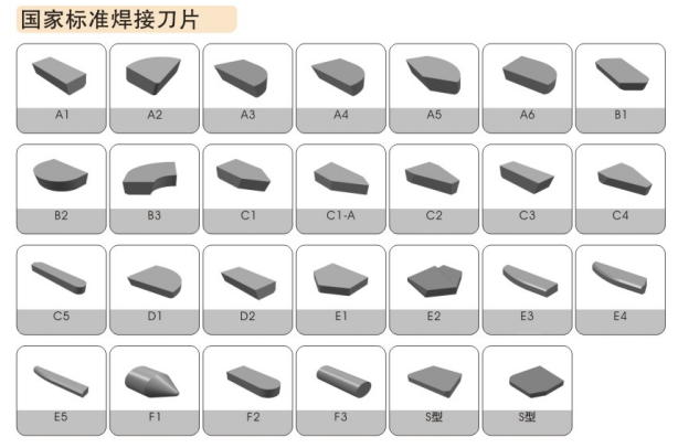 焊接刀片