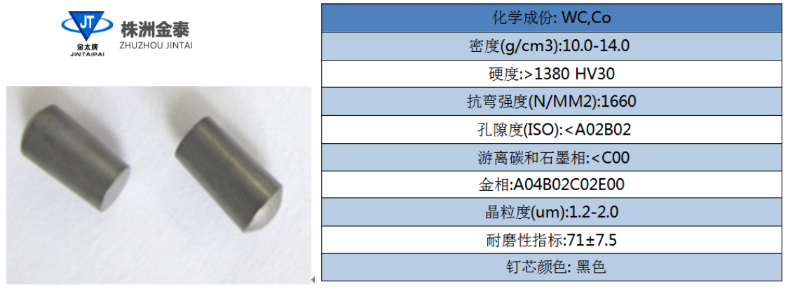 防滑钉成品