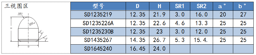 矿用抛物线形齿