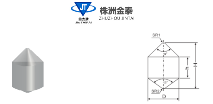 煤田开采煤截齿