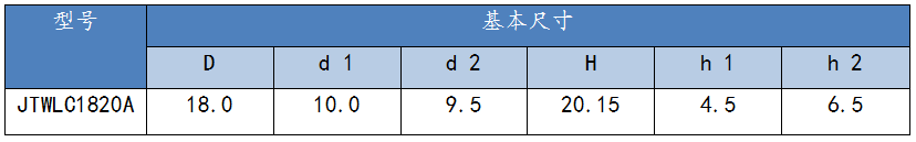 合金盾构齿