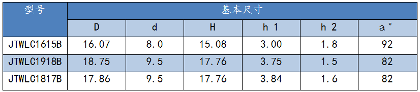 合金盾构齿