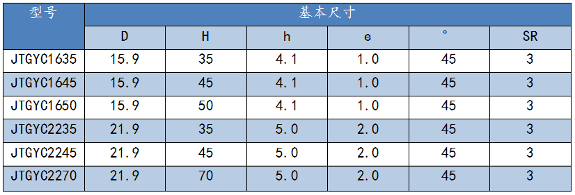 旋挖齿