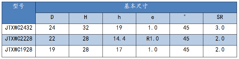 旋挖齿